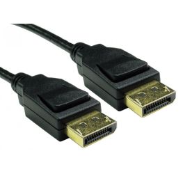 CMS Cables DisplayPort v1.4 8k Cables