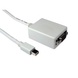 CMS Cables Mini DisplayPort to SVGA Cable